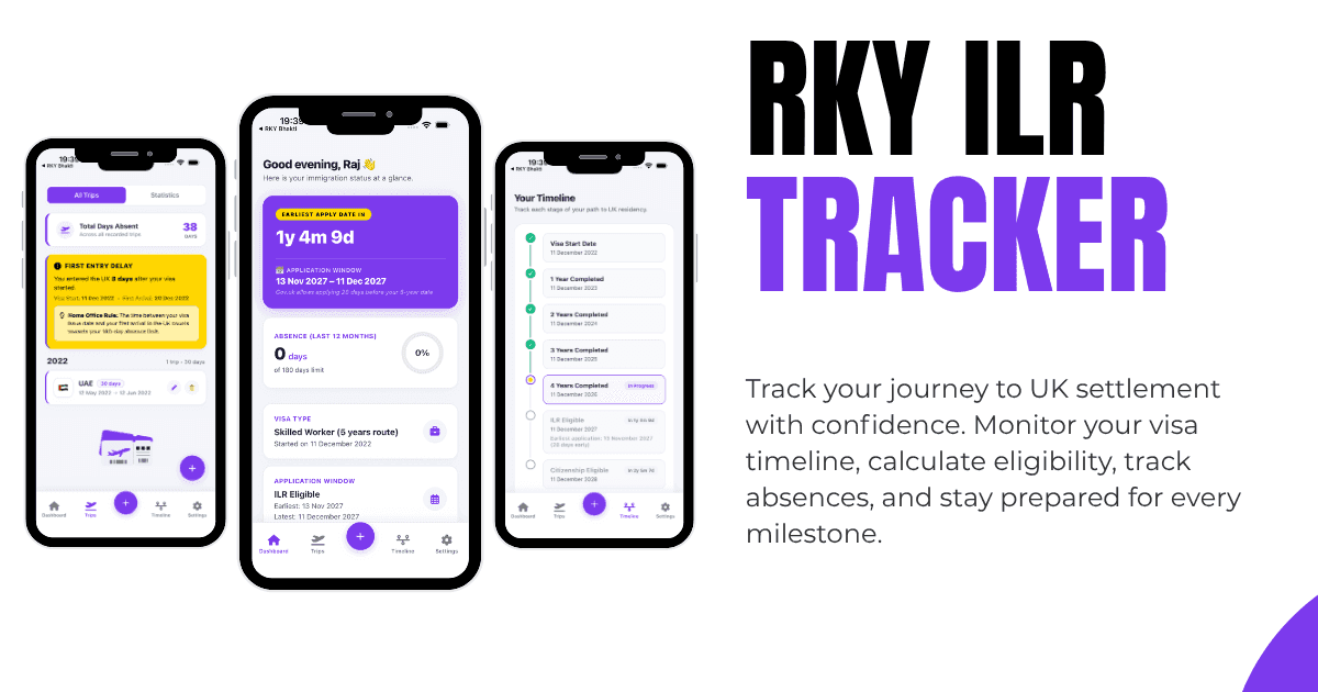 RKY ILR Tracker featured image