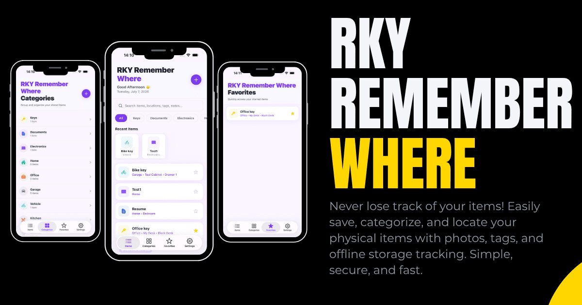 RKY Remember Where featured image