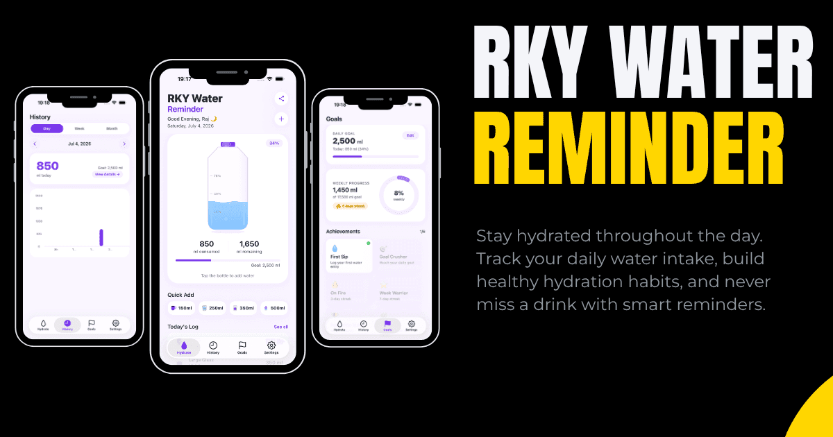 RKY Water Reminder featured image