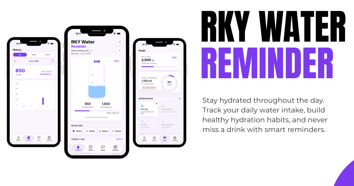 RKY Water Reminder featured image